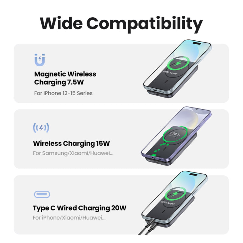 UGREEN Nexode Magnetic Wireless Power Bank 10000mAh - Grey (UG-PB561-25919)