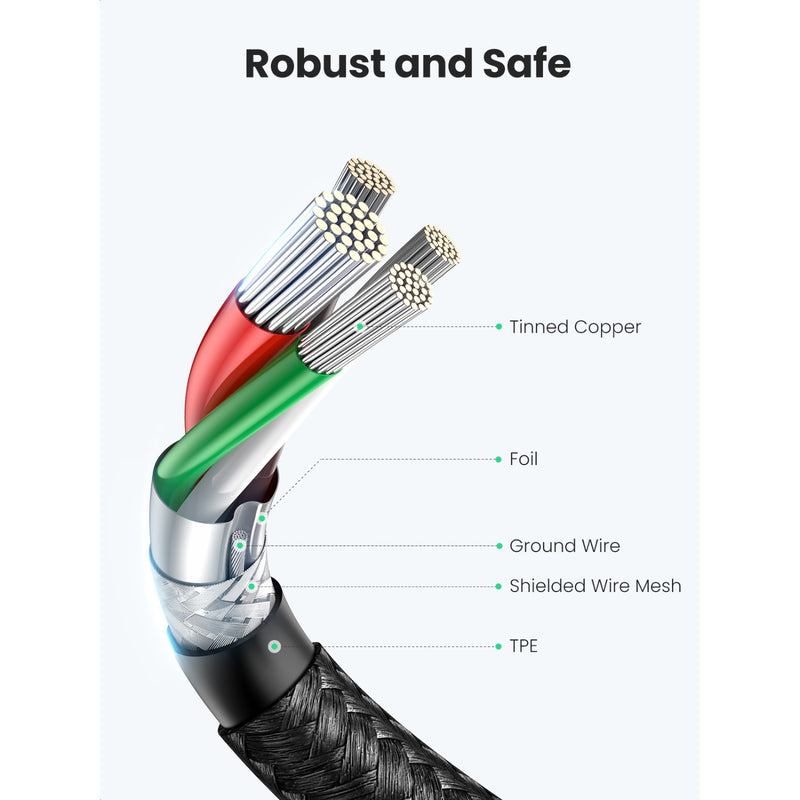 UGREEN Type-C To Type-C Cable 60W - 2 Metre (UG-US261-50152)